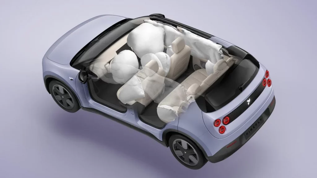 NIO Firefly Sicherheit