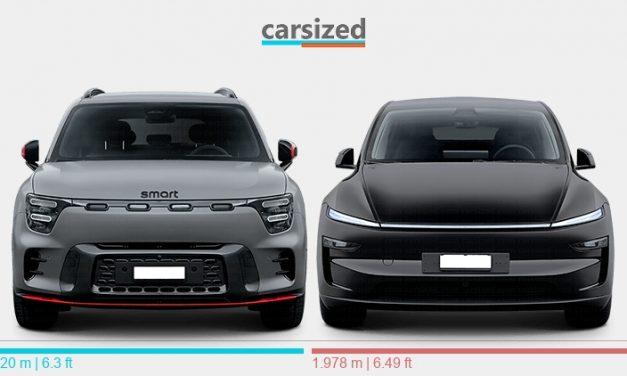 Smart #5 oder Tesla Model Y Juniper? Welcher E-SUV ist die bessere Wahl?