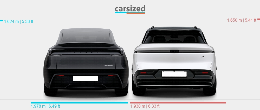 Zeekr 7x vs Tesla Model Y Juniper hinten Zeekr 7x vs Tesla Model Y Juniper hinten