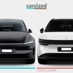 Zeekr 7X vs. Tesla Model Y Juniper Vergleich für Kaufentscheider