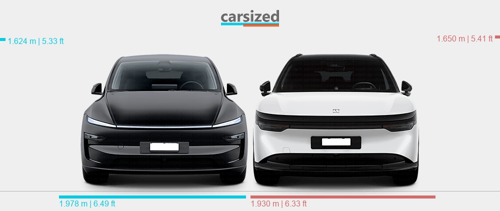Zeekr 7x vs Tesla Model Y Juniper vorne Zeekr 7x vs Tesla Model Y Juniper vorne