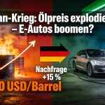 Energie-Schock am Montag: Iran-Eskalation treibt Ölpreise und verändert E-Auto-Markt