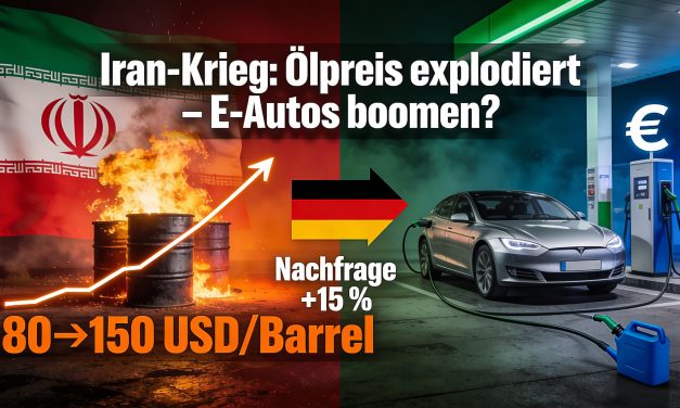 Energie-Schock am Montag: Iran-Eskalation treibt Ölpreise und verändert E-Auto-Markt