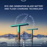 BYD Flash Charging: 300 Megawatt-Lader bis Ende 2026 in Deutschland